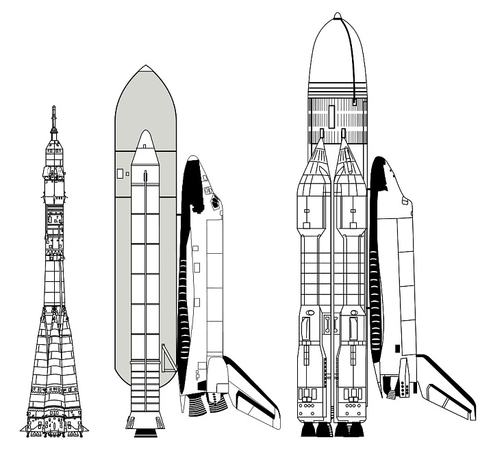 Орбитальный корабль «Буран» Орбитальный корабль «Буран»