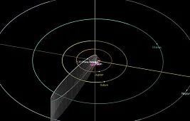 Комета Понса–Брукса