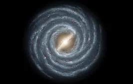 Расположение Солнечной системы в галактике Млечный Путь