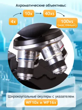 Микроскоп Levenhuk 320 PLUS, монокулярный, изображение 26