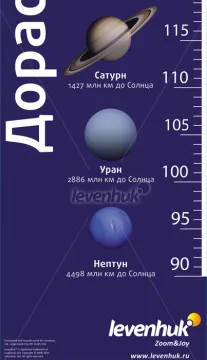 Ростомер Levenhuk «Дорасти до Солнца», изображение 4