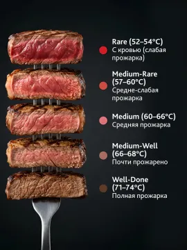 Термометр для мяса Levenhuk Wezzer Grill BT40, изображение 24