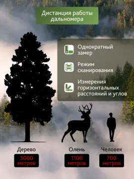 Бинокль с дальномером Levenhuk Guard PRO 3000, изображение 16