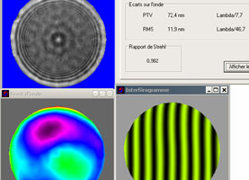 Тест Родье – отличные результаты!